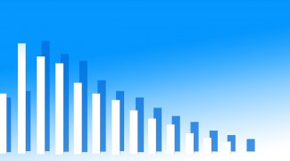 statistics 871029 1920