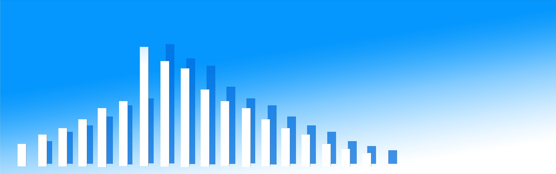 statistics 871029 1920