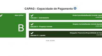 capag 2021 site