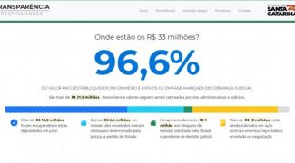 pagina transparencia respiradores 20210816 1651310079