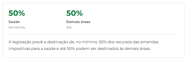 Comissão de Finanças aprova cronograma de tramitação conjunta para a LOA e alteração do PPA 2 image 9